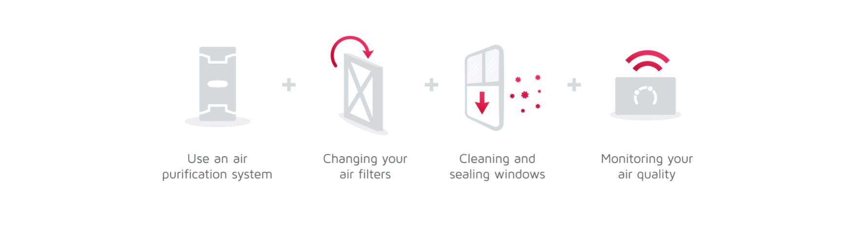 Air purification tips: filter changes, window sealing, and air quality monitoring.