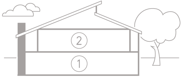 Flexible temperature zones mean your home is always perfect