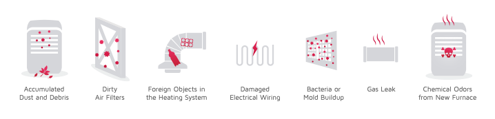 Infographic detailing common reasons why your heater smells like burning