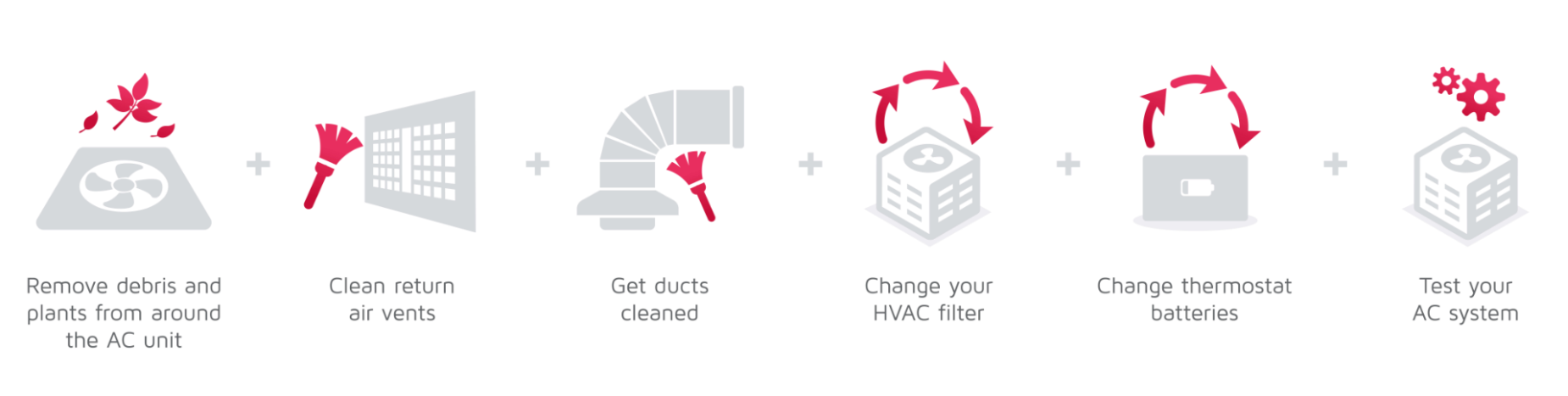 Image for air purifier, changing air filters, sealing windows, and monitoring air quality