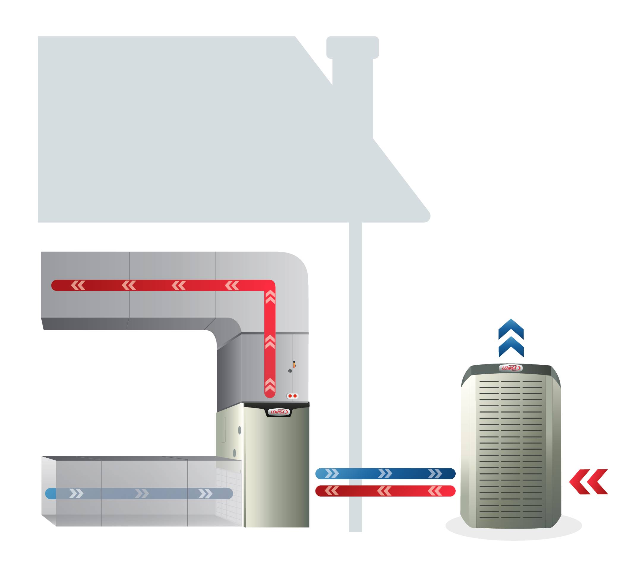 Image for HeatPumpHeating